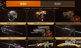 穿越火线最新轮回爆料,轮回新篇章，神秘爆料揭示未来战局